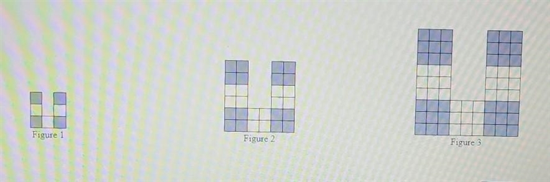 It's asking me what figure 20 would look like based off of these 3 figures, the perimeter-example-1