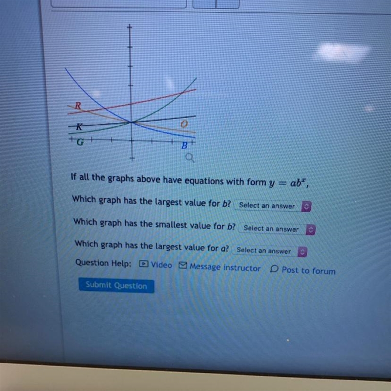 If all the graphs above have equations with form y=ab^x-example-1