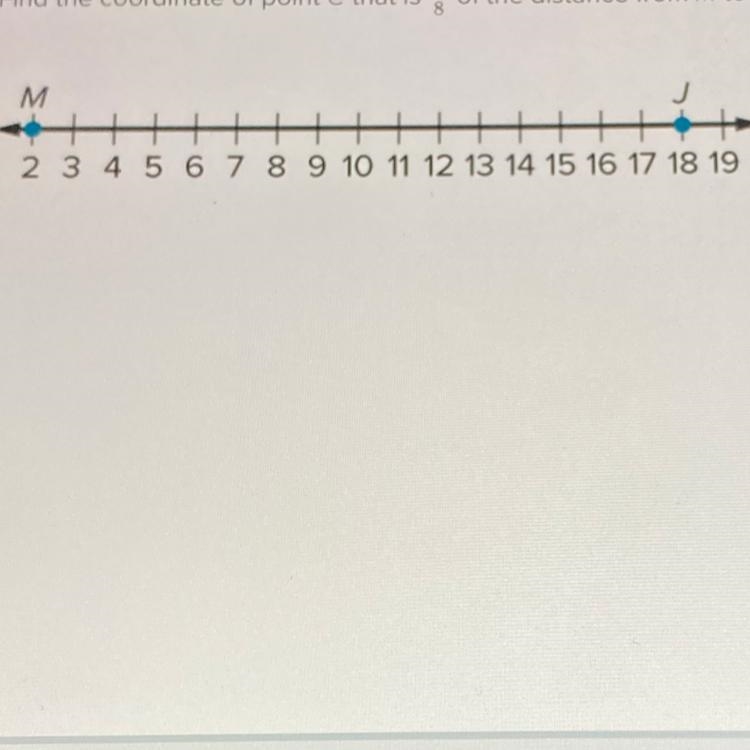 Refer to the number line. Find the coordinate of point C that’s is 7/8 of the distance-example-1