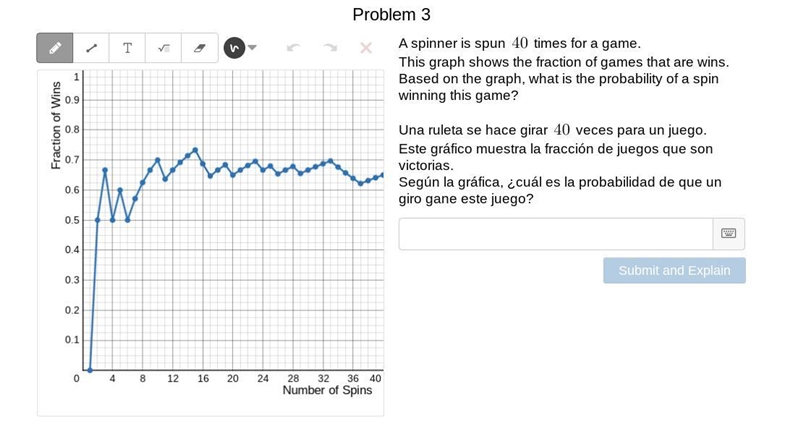 A spinner is spun `40` times for a game. This graph shows the fraction of games that-example-1