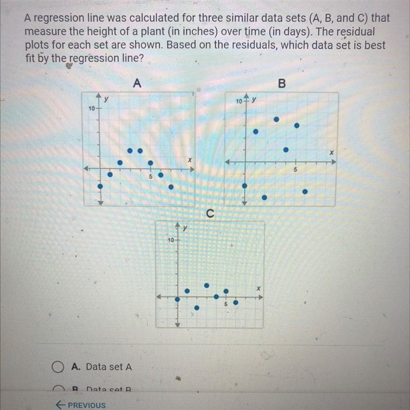 A. Data set A B. Data set BC. Data set c-example-1