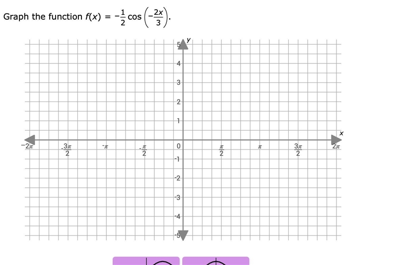 Graph the function f(x) = -1/2 cos (-2x/3) on the graph below-example-1