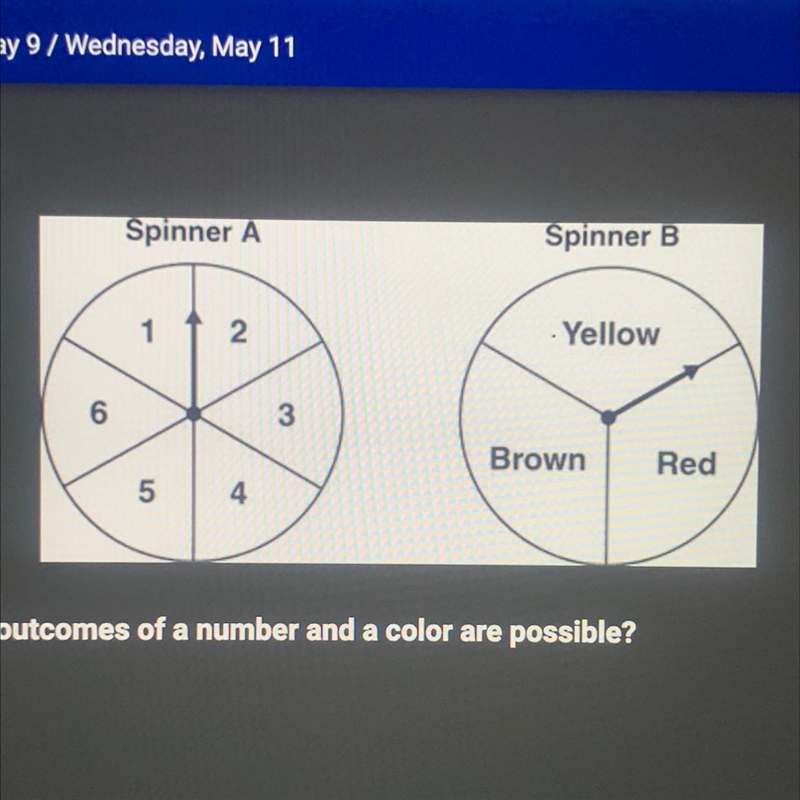 Spinner A and Spinner B below are each to be spun once. If the pointer CANNOT land-example-1