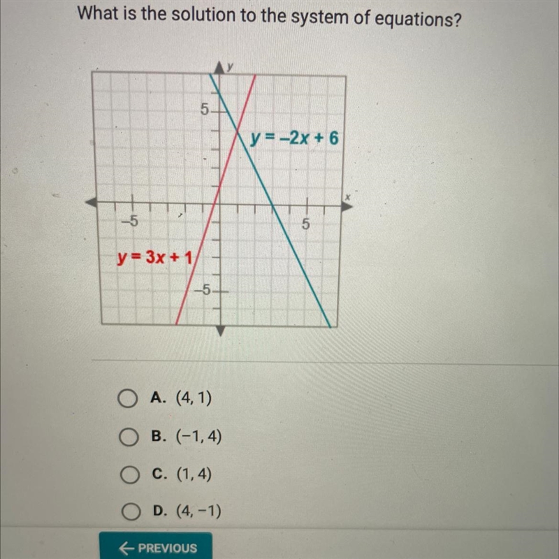 What is the solution to the system of equations? y = -2x+6 y = 3x+1-example-1