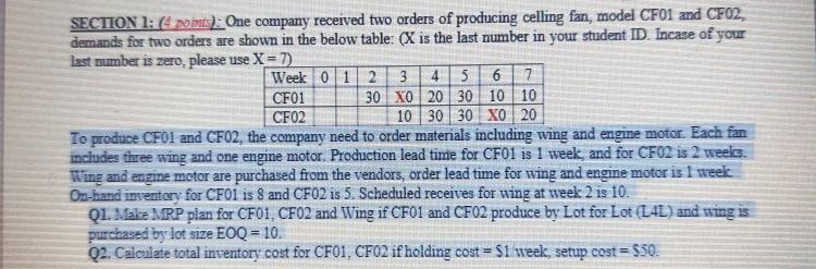 Q1.Make MRP plan for CF01, CF02 and Wing ifCF01 and CF02 produce by Lot for Lot (L-example-1