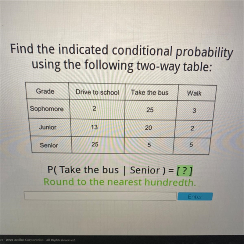 Find the indicated conditional probabilityusing the following two-way table:GradeDrive-example-1