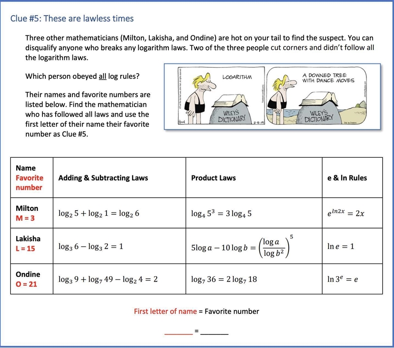 Clue #5: These are lawless timesThree other mathematicians (Milton, Lakisha, and Ondine-example-1