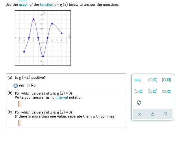 Finding values and intervals where the graph of a function is zero, positive, or negativehi-example-1