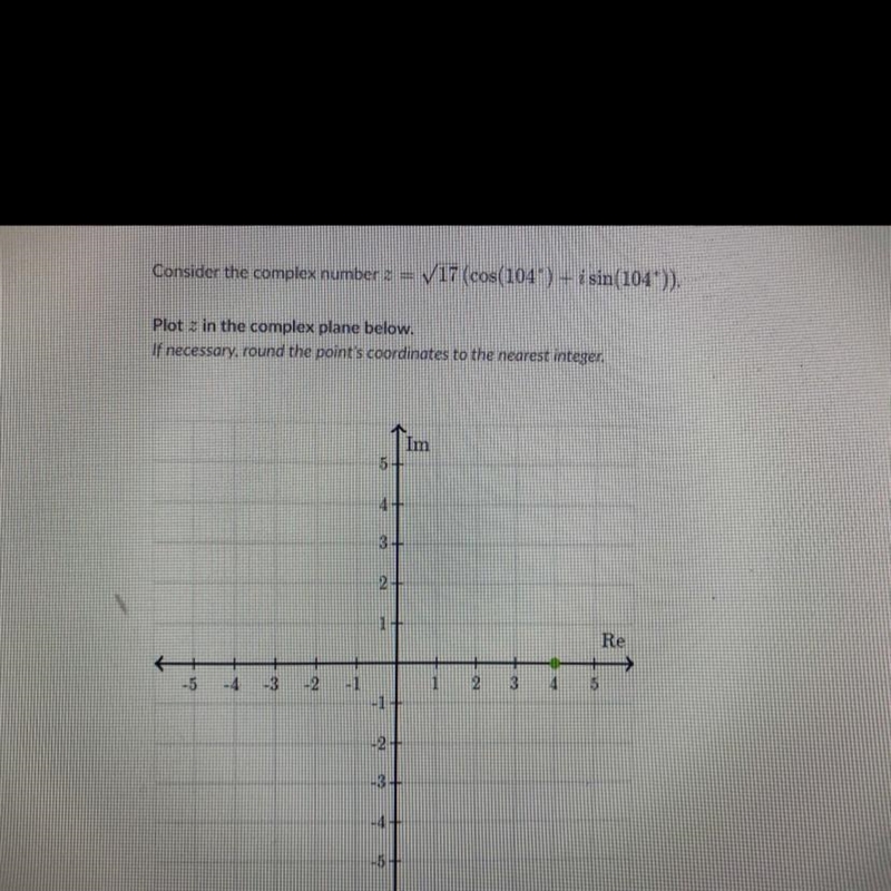 Consider the complex number 2 = V17 (cos(104") + i sin(104°)).Plot z in the complex-example-1