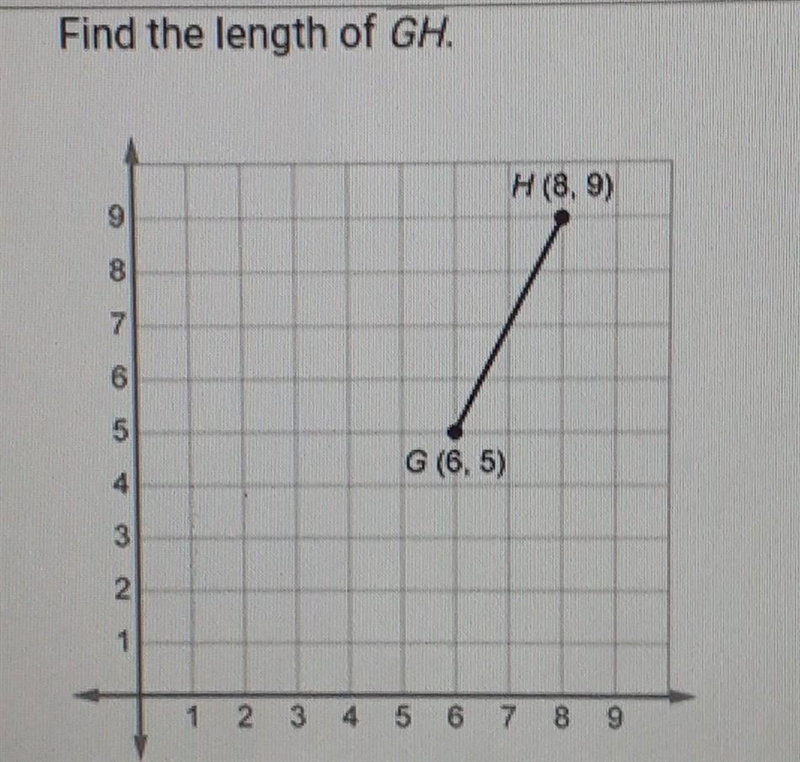 A. 6 units B. 20 unitsC. About 4.5 units D.About 2.4 units-example-1