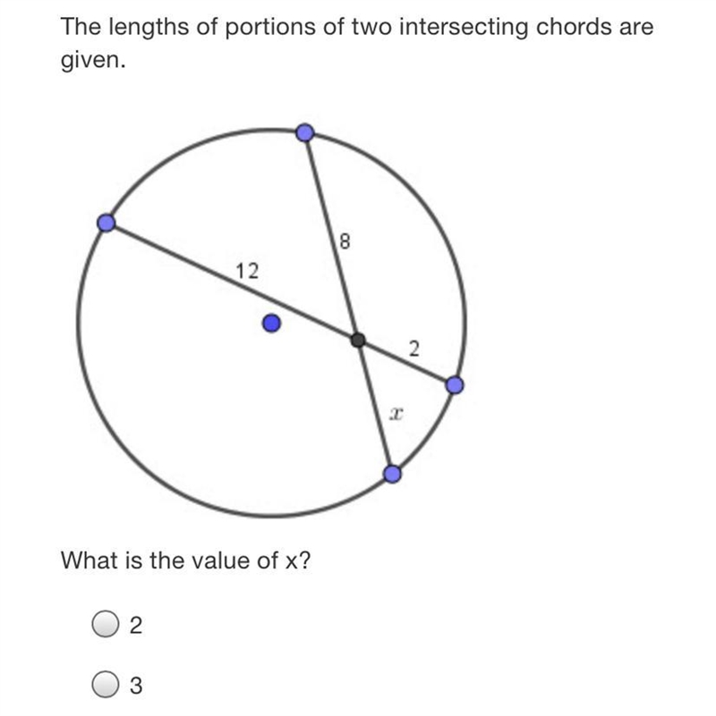 The lengths of portions of two intersecting chords are given.8122IWhat is the value-example-1