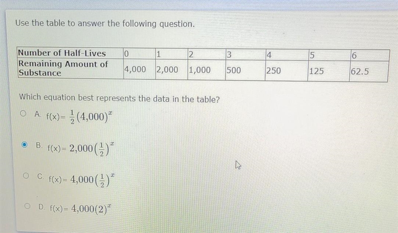 Use the table to answer the following question. Which equation best represents the-example-1