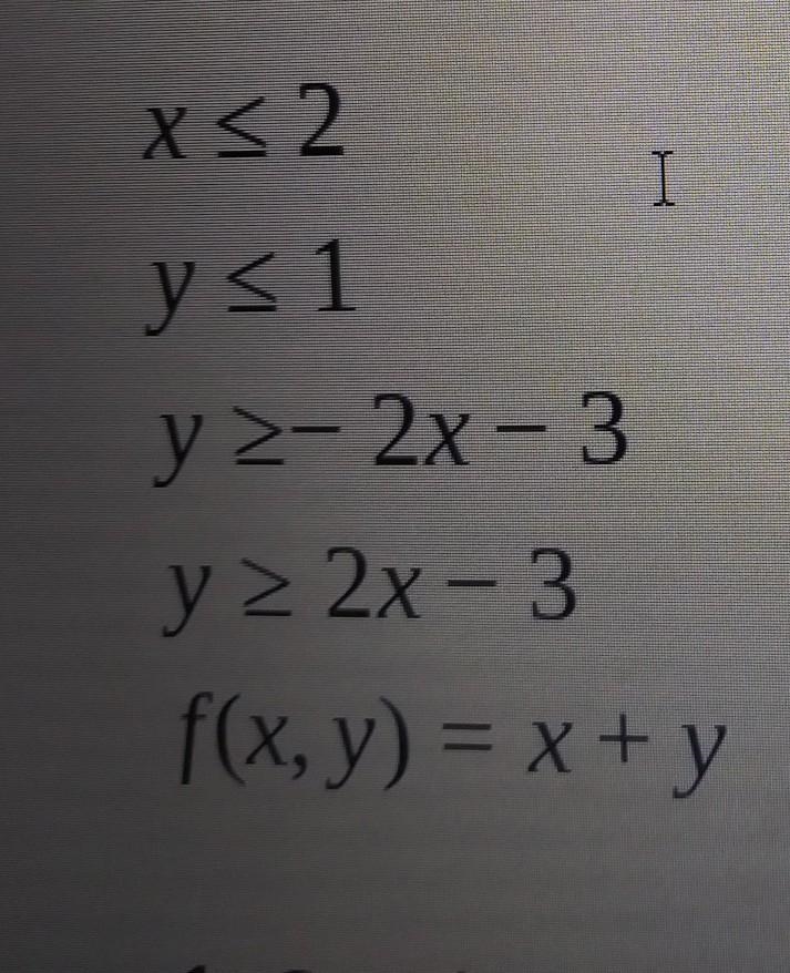 Name the coordinates of the vertices of the qfeasible region-example-1