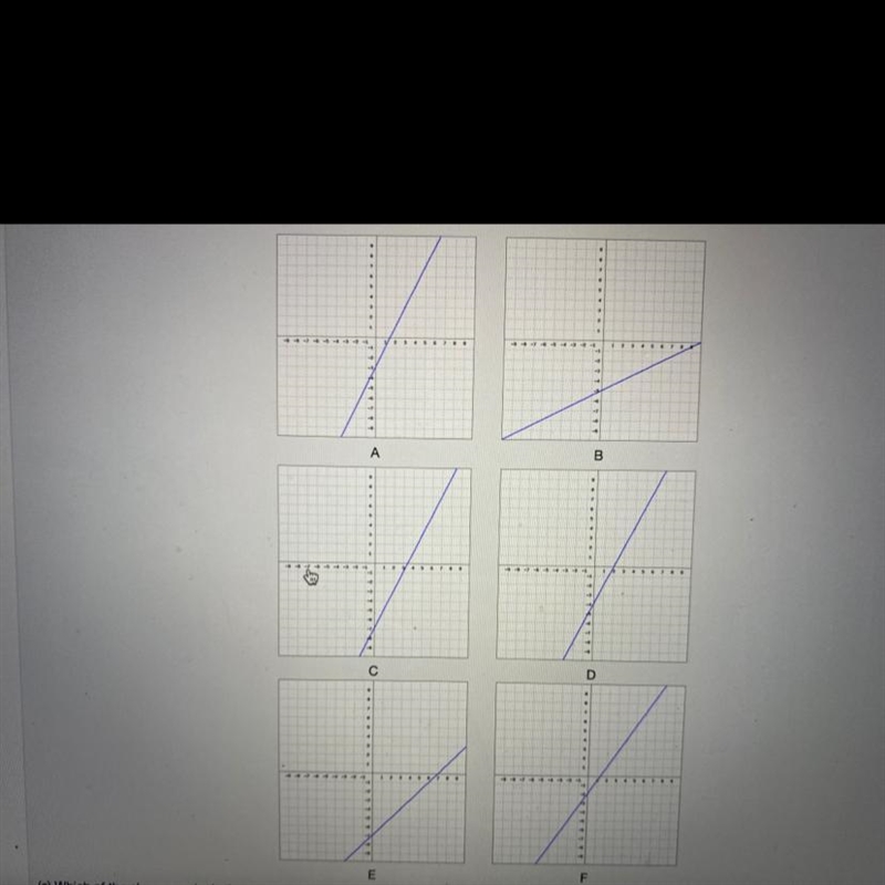 A. What is the average rate of change of the function g(x) = 2x - 7 between the points-example-1