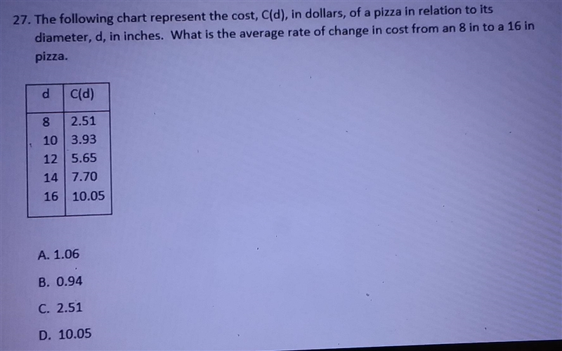 27. The following chart represent the cost, Cd), in dollars, of a pizza in relation-example-1