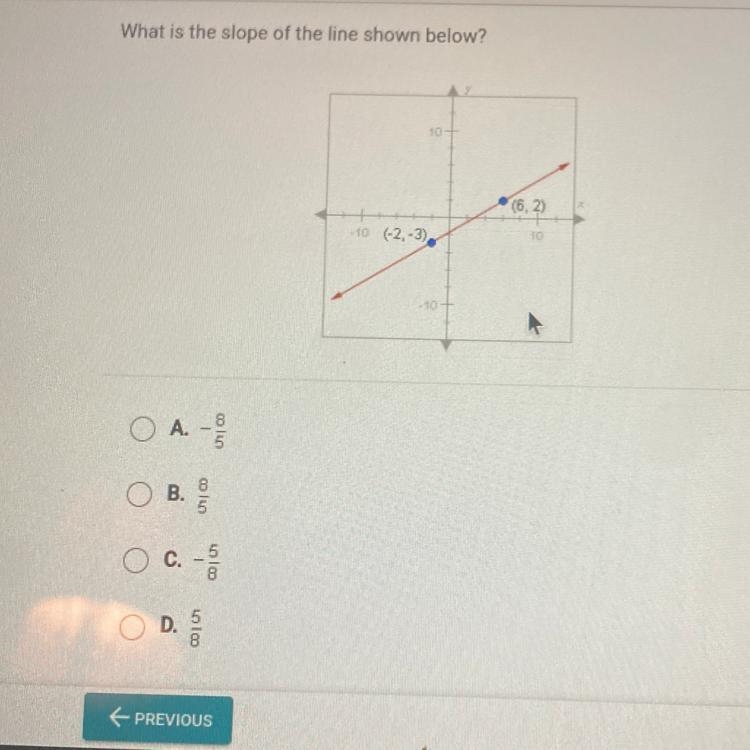 What is the slope of the line shown below? (8,2 (2-3) OA- OB. C. OD-example-1