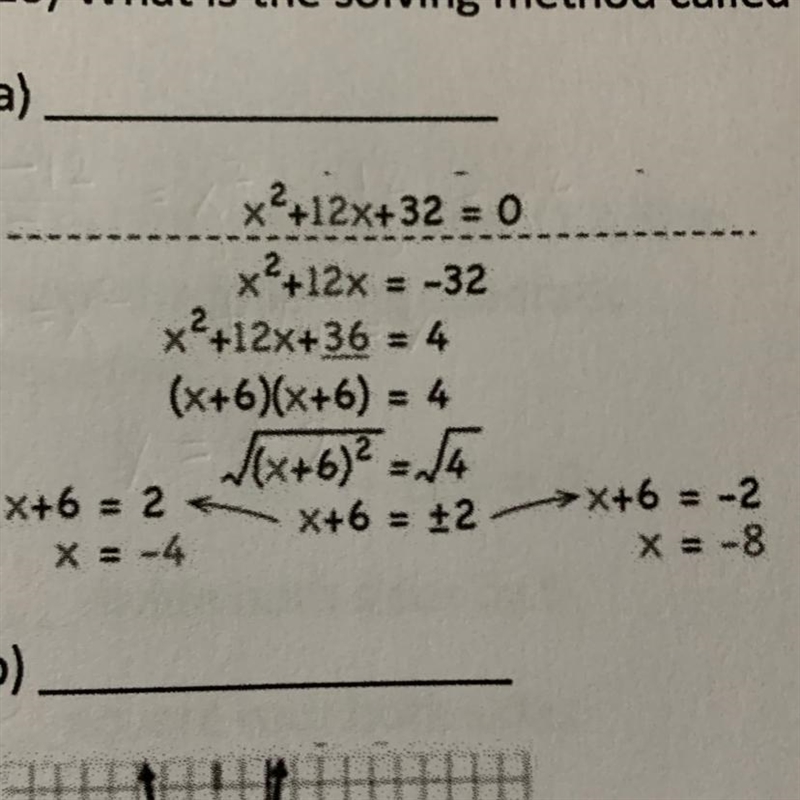 I just need to know what the solving method is called.-example-1