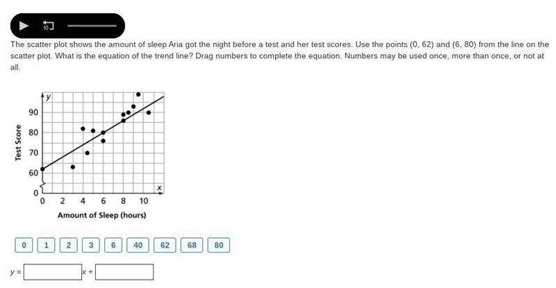 Little help please?? Just figure out the slope and how to put it in y=mx+b form pls-example-1