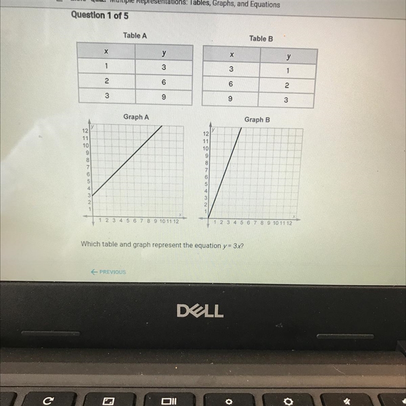 Question 1 of 5Table ATable BХухy133126623993Graph AGraph B101211109548 9 10 11 121 2 3 4 5 6 7 8 9 10 11 12Which-example-1