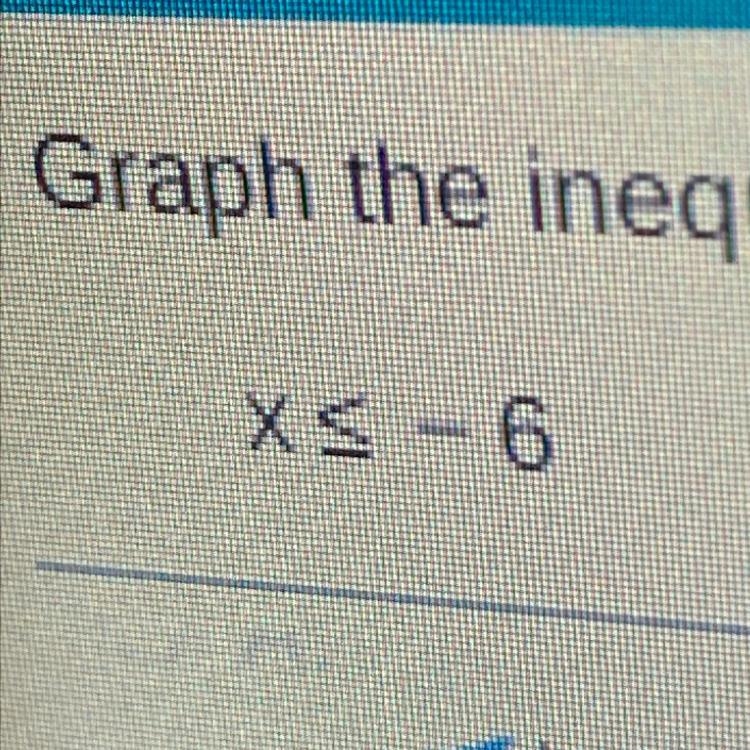 Write the solution in interval notation (I already graphed it)-example-1