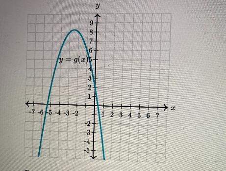 Which function has a greater y-intercept?f(x) = –x^2 + 5x + 2-example-1