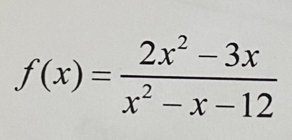 What is the behaviour near horizontal asymptotes of this curve? And what is the behaviour-example-1