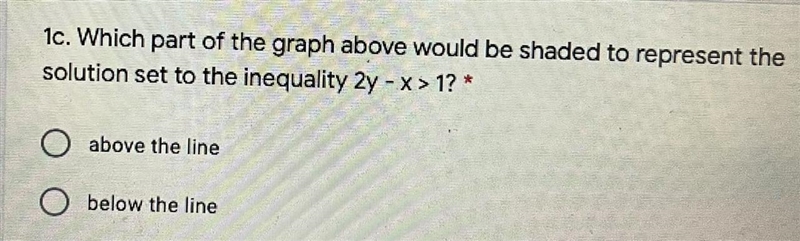 1c. Which part of the graph above would be shaded to represent thesolution set to-example-1