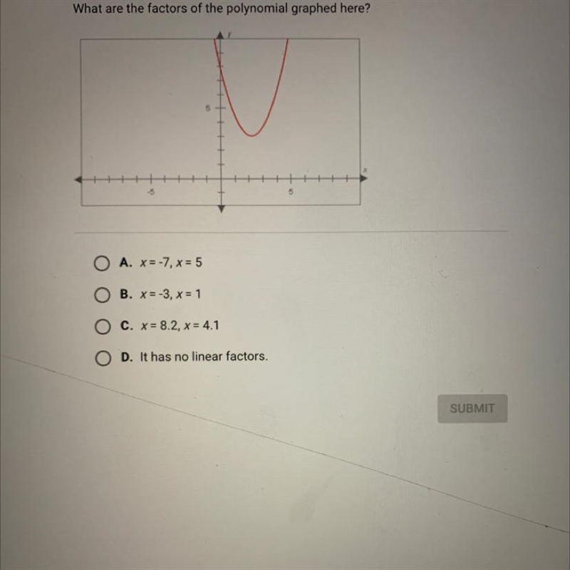 Where are the factors of the polynomial graphed here ?-example-1