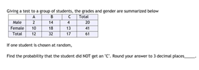 Giving a test to a group of students, the grades and gender are summarized below A-example-1