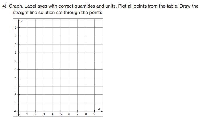 I'm not sure what to do for this question I have already tried could you help me with-example-2