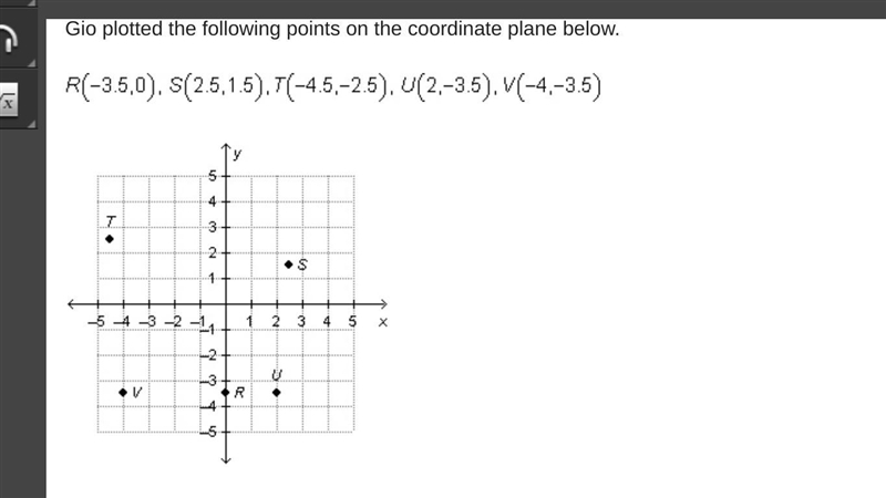 Gio plotted the following points on the coordinate plane below. R(-3.5,0), S(2.5,1.5), T-example-3