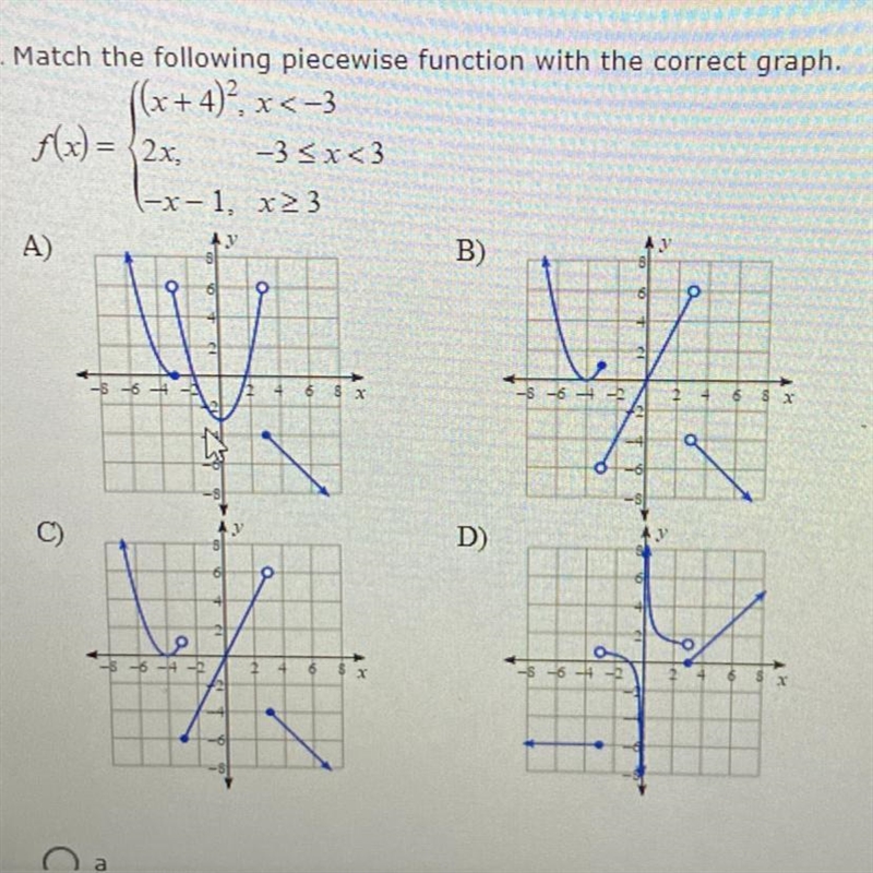 Can someone please help me match the piecewise function with the correct graph?-example-1