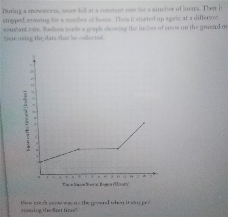 During a snowstorn, son fell at a constant rate for a number of hours. Then it stopped-example-1