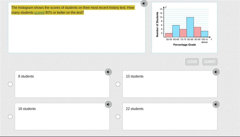 The histogram shows the scores of students on their most recent history test. How-example-1