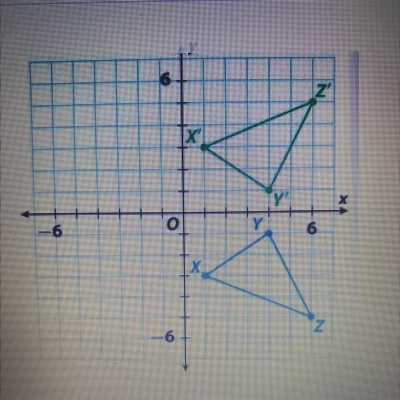 Which algebraic rule describes a transformation? A (x, y)￼➡️(-x, y). B (x,y) ➡️ x-example-1