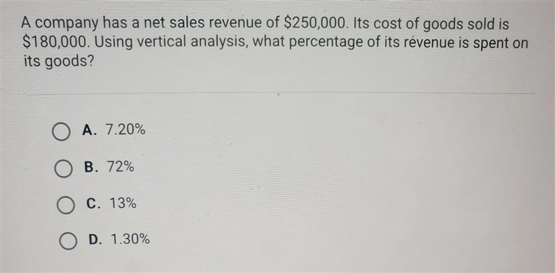 a company has a net sales revenue of $250,000 its cost of goods sold is $180,000 using-example-1