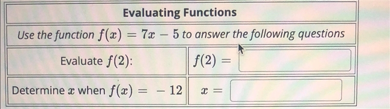 Question 5<>Evaluating FunctionsUse the function f(x) = 7x - 5 to answer the-example-1