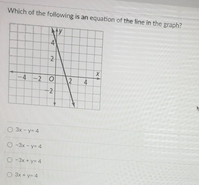 Which of the following is an equation of the line in the graph?-example-1