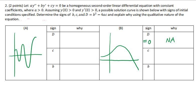 Differential Equations-example-1