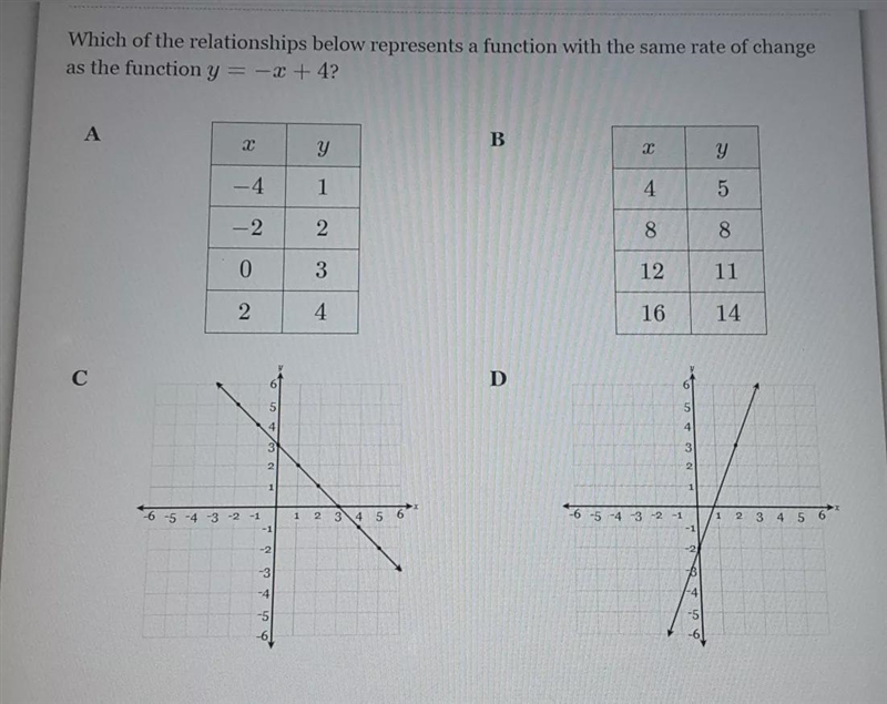 The options are A,B,C,D can we make this quick please I am in a rush to turn this-example-1