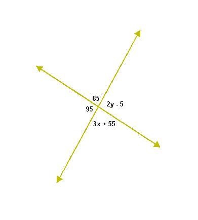 What is the value of x + y?-example-1