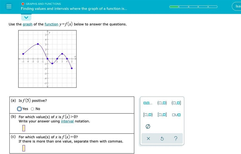 SLICE NAMEGraphs and FunctionsTOPIC NAMEFinding values and intervals where the graph-example-1