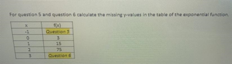 For question 5 and question 6 calculate the missing y values in the table of the exponential-example-1