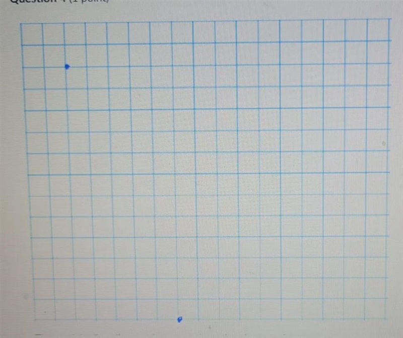 The straight-line distance between the points is ___ units.Hint: Draw a right triangle-example-1