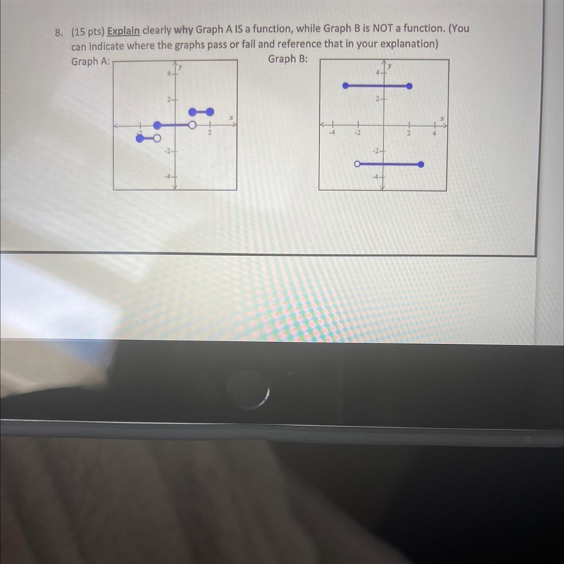 8. (15 pts) Explain clearly why Graph A IS a function, while Graph B is NOT a function-example-1