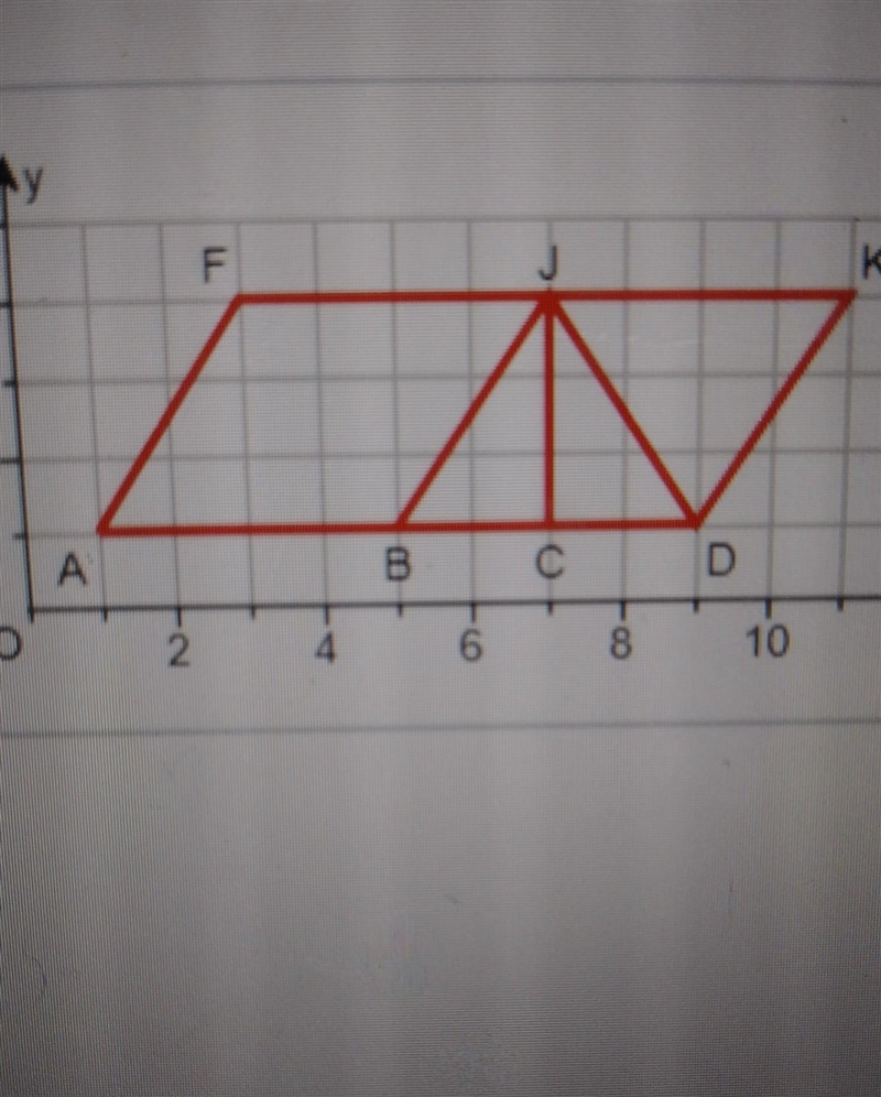 Find the area of parallelogram ABJF. The area is _ square units simplify your answer-example-1