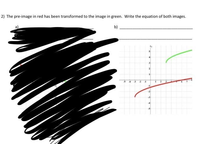 I’m confused with how to start this off. It’s function graphs, (square root) algebra-example-1