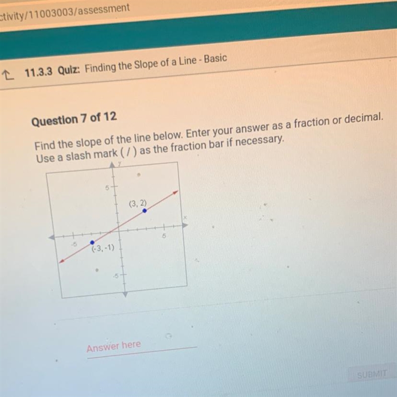 PLEASE HELP :(((( Find the slope of the line below. Enter your answer as a fraction-example-1