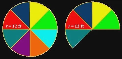 A circle has a radius of 12 feet. (a) What is the area of the circle? (b) What is-example-1