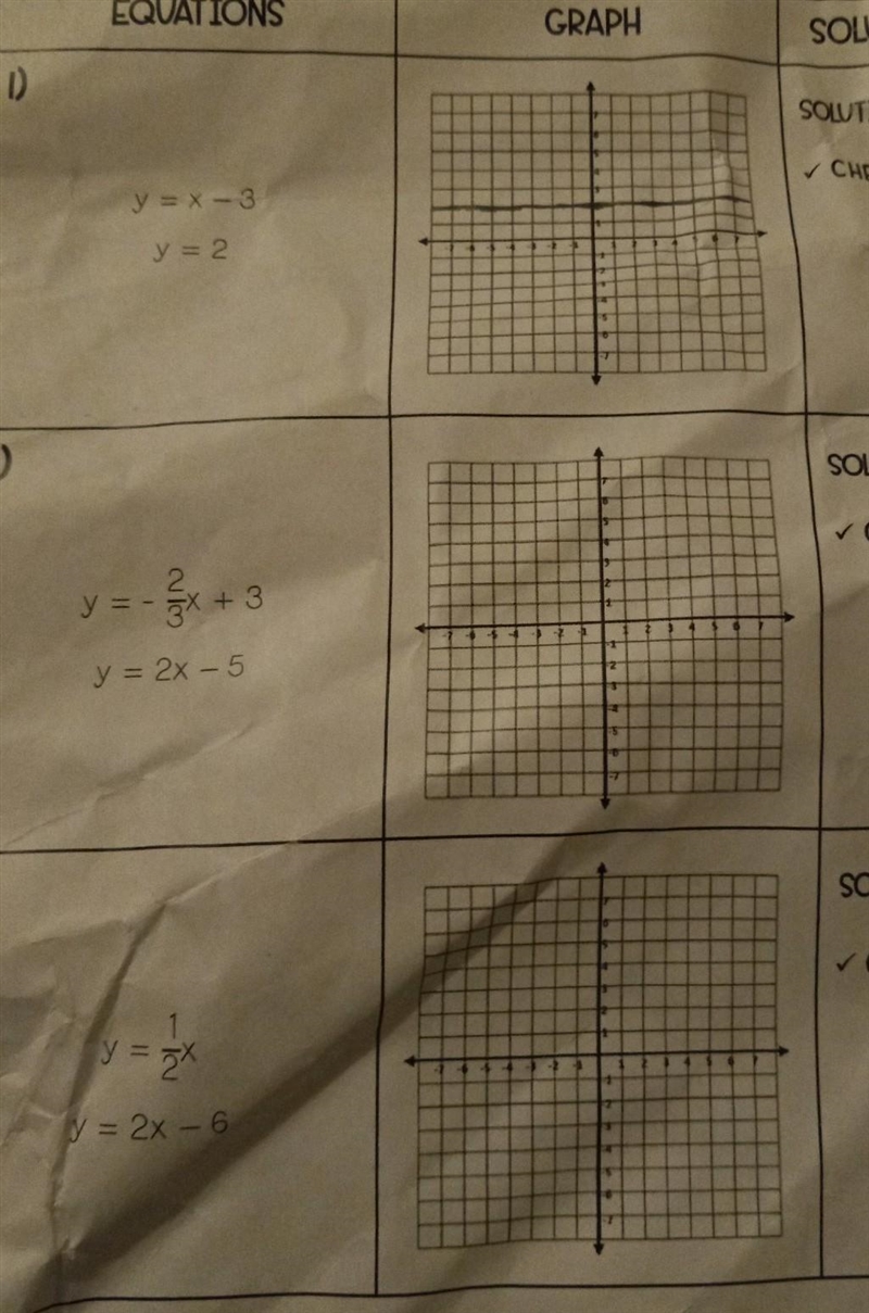 Only need the solving on how they intersect ex. 5x = 5?????? sorry im confused as-example-1